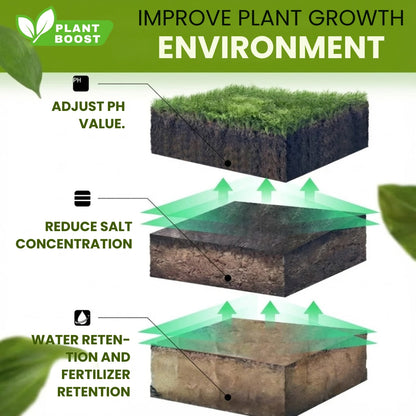 Soil Activator - BUY 1 GET 1 FREE